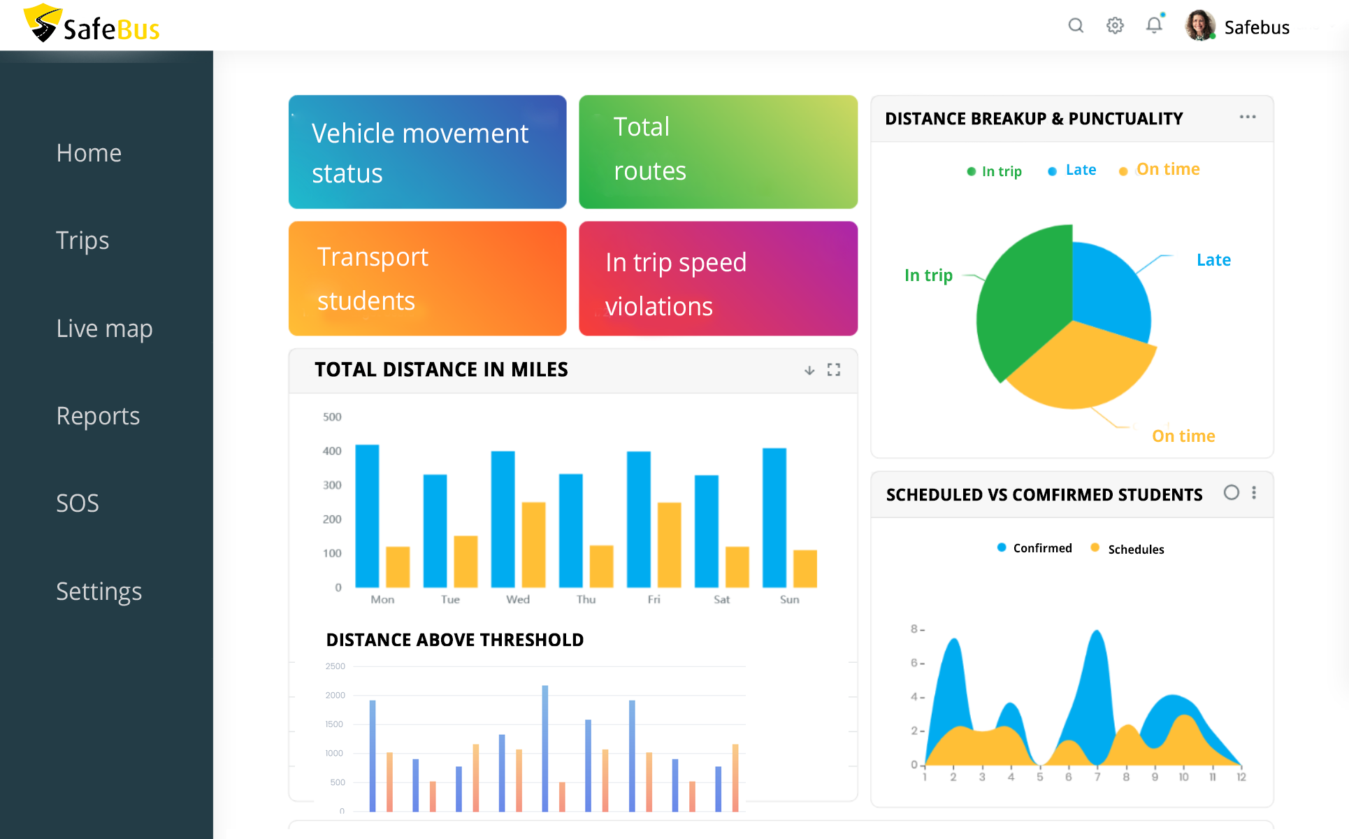 Realtime School Bus Tracking System