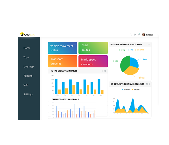 School Bus Transport Management System